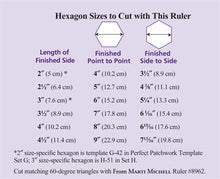 Load image into Gallery viewer, fussy cut hexagon marti michell